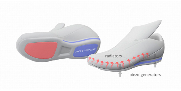 Product design от Анастасии Гавриловой. Технология зимней обуви HOT-STEP