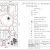 Фрагмент дипломного проекта Галины Гусевой «Семейные ценности»