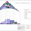 Фрагмент дипломного проекта Галины Гусевой «Семейные ценности»